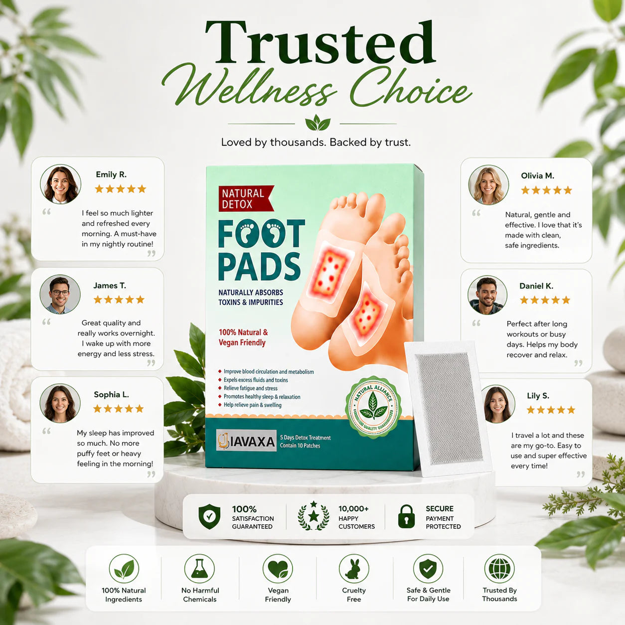 Overnight Foot Renewal Patches | Buy 1 Get 1 Free